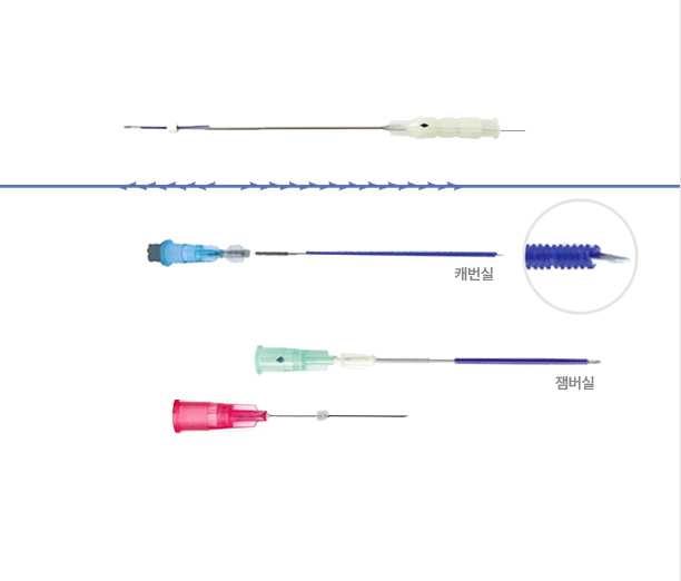세인트클리닉 실리프팅