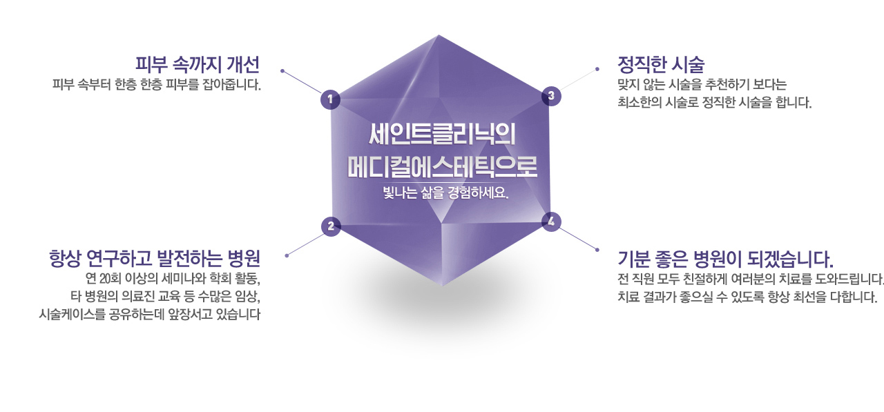 프로그램공통1