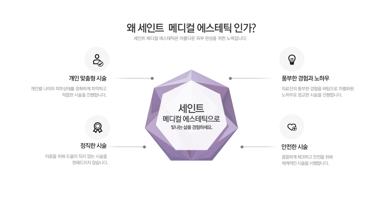 프로그램공통3