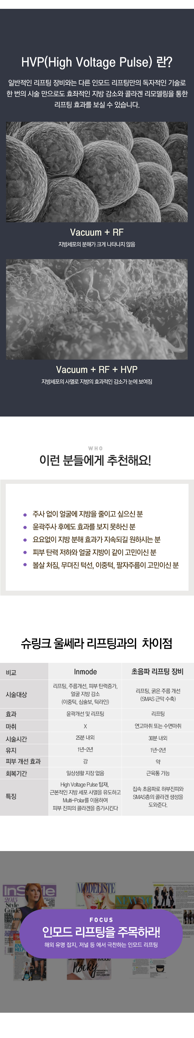 인모드 리프팅