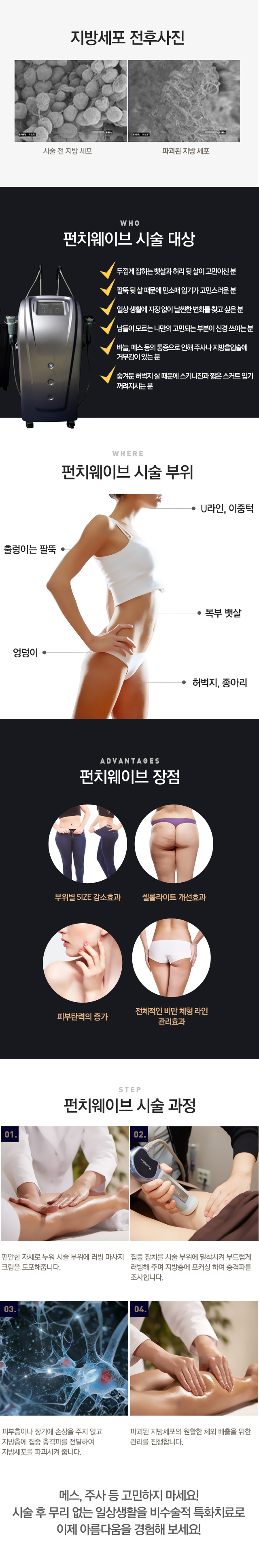 펀치웨이브